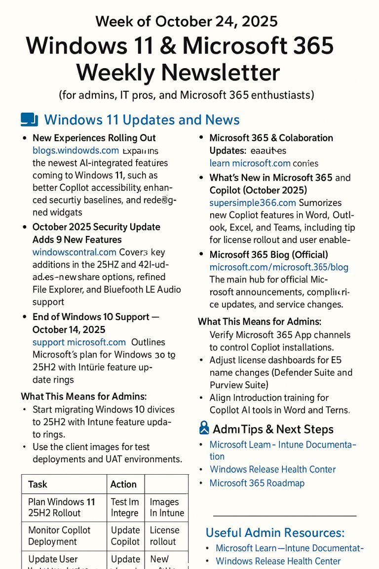 Windows 11 & Microsoft 365 Weekly Newsletter – October 24 2025 (Updates, Copilot, and Admin Guidance)