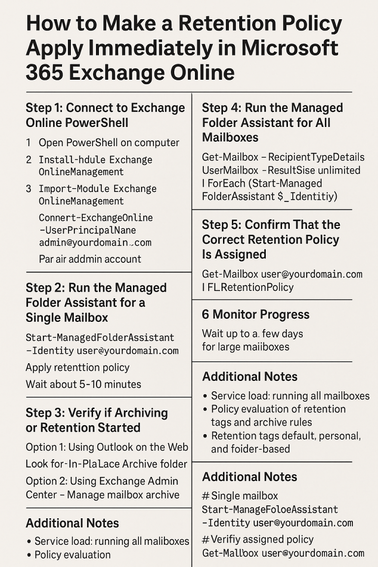 How to Force a Retention Policy to Apply Immediately in Microsoft 365 Exchange Online