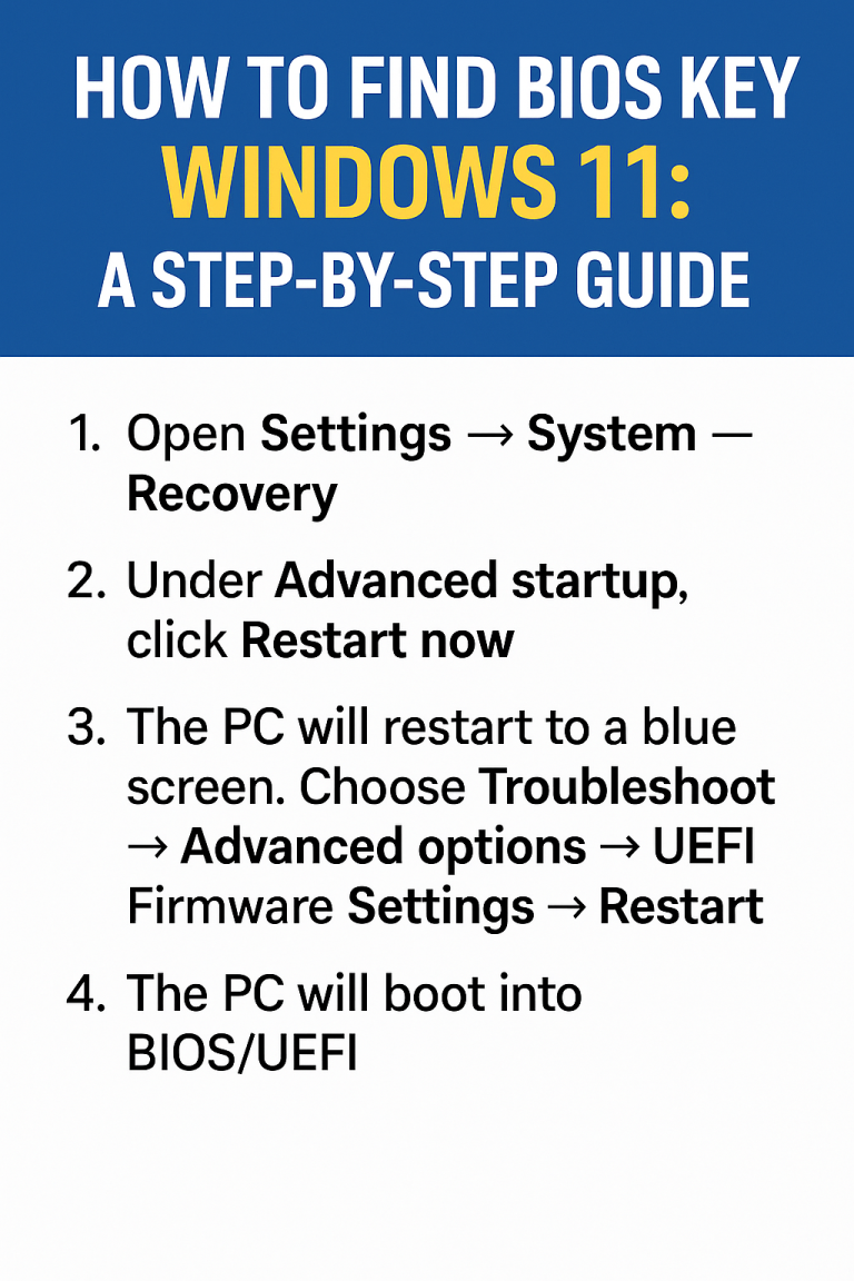 How to Find BIOS Key in Windows 11: Complete Step-by-Step Guide