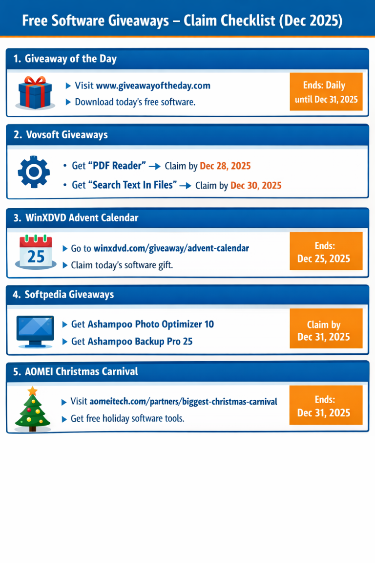 Current Free Software Giveaways: What’s Ending Before the End of 2025