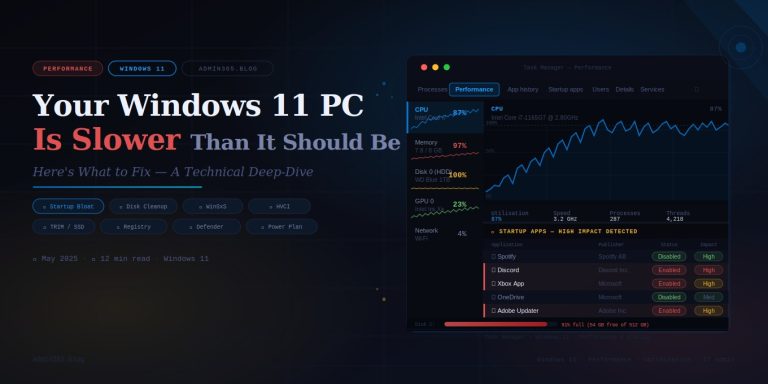 Your Windows 11 PC Is Slower Than It Should Be — Here’s What to Fix